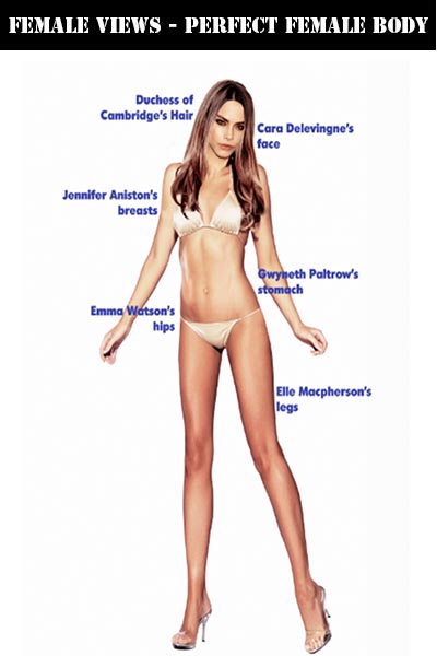 Perfect Female Body What Is The Ideal Body Measurements