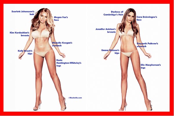 Perfect Female Body What Is The Ideal Body Measurements 