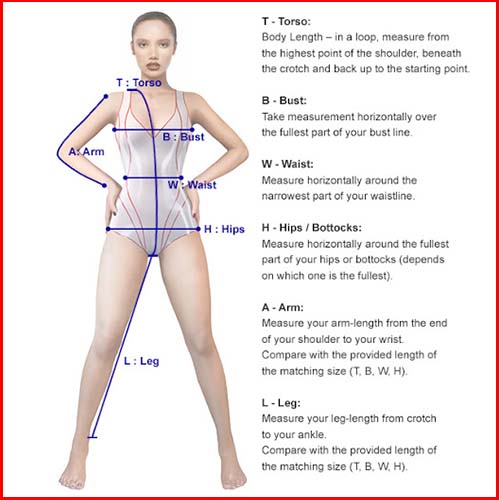 How to Measure Bust, Waist, and Hips